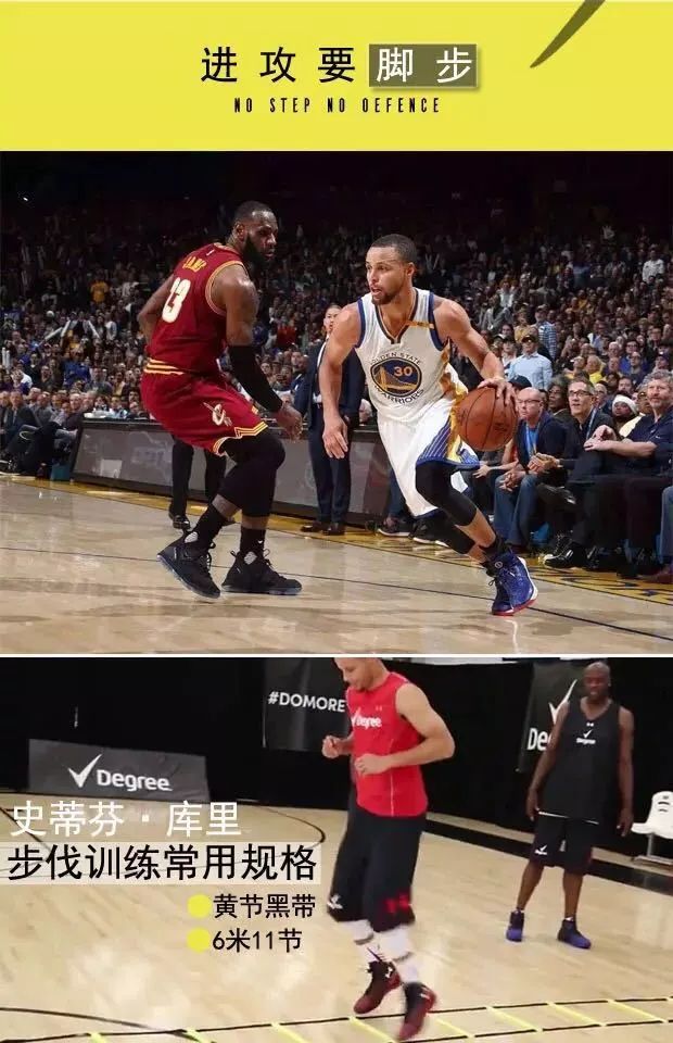 义务篮球训练的最佳实践方案_1